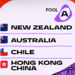 27年W杯プールA　展望